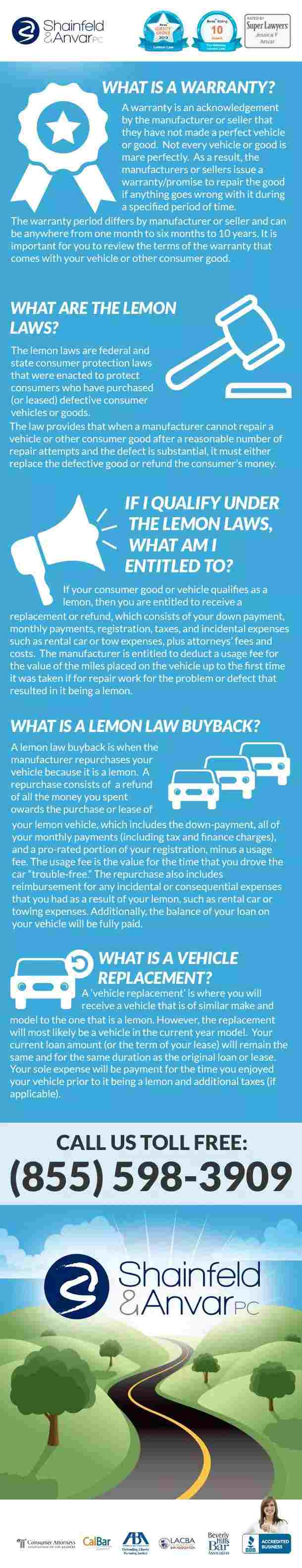 Lemon Law FAQs