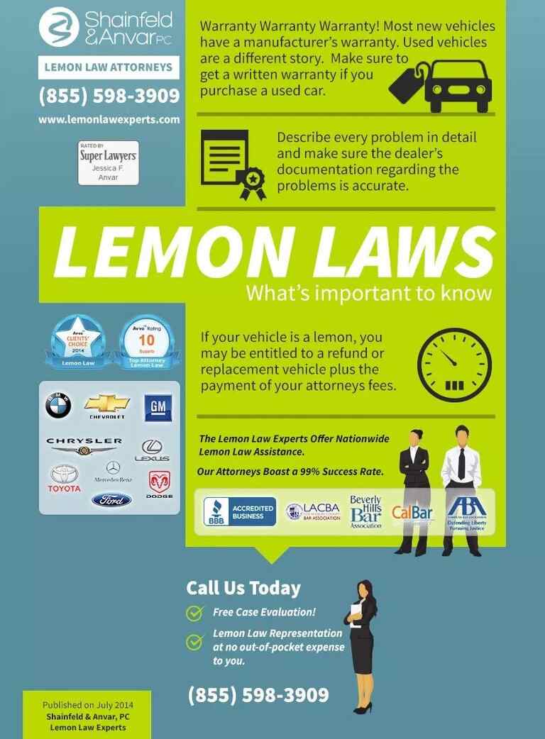 Are You Sure That You Know The Lemon Law Facts 