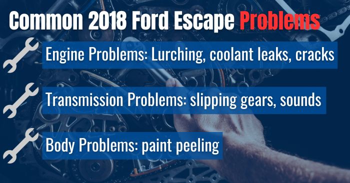 2018 ford escape complaint