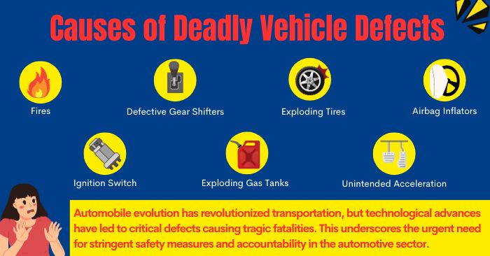 causes of automotive defects