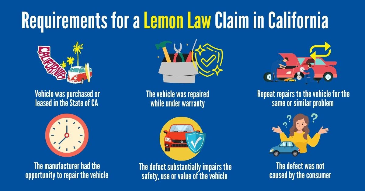 new car lemon law california